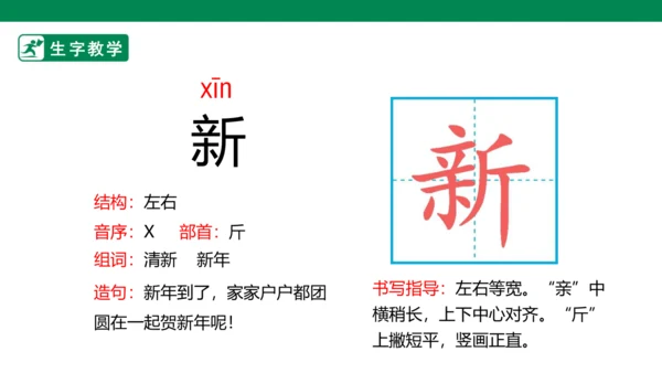 16 雷雨 生字动画课件