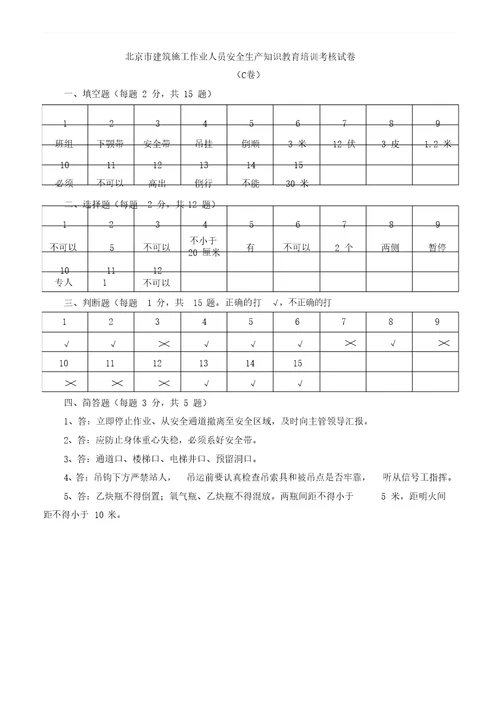 2016年建筑施工作业人员安全生产知识教育培训考核试卷及答案