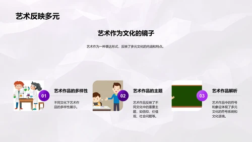 艺术与多元文化教学