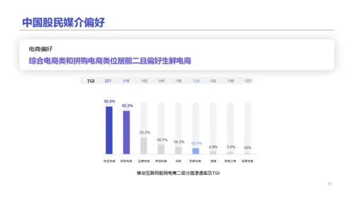 2020中国股民图鉴