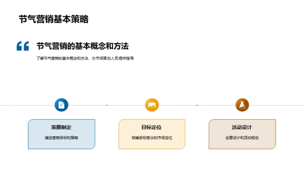 小暑营销策略解码