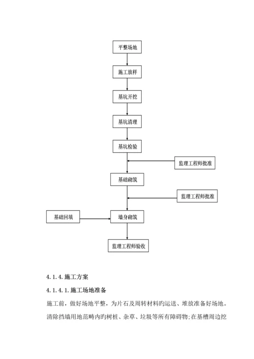 安龙头浆砌片石挡土墙综合施工专题方案.docx