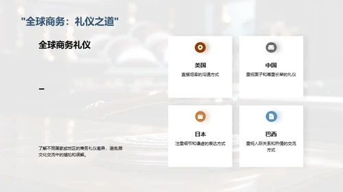 律师商务礼仪通识