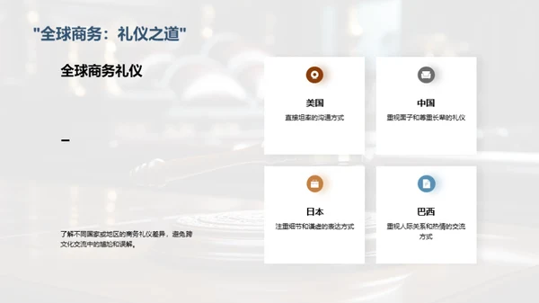 律师商务礼仪通识