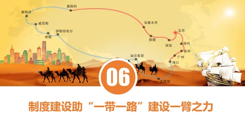 民族伟大复兴一带一路主题教育PPT课件