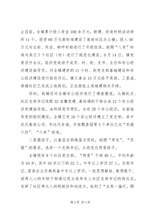 乡镇组织委员党建工作述职报告.docx