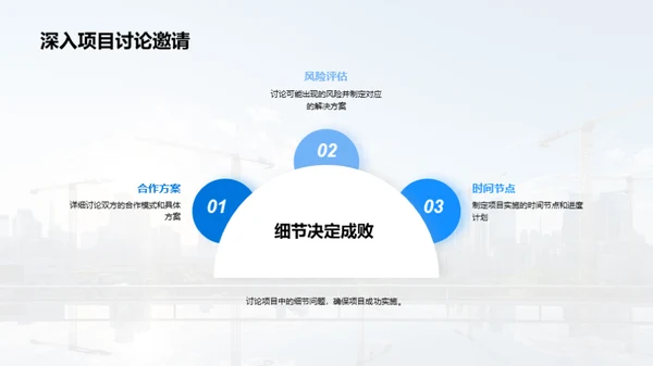 房产赋能合作策略