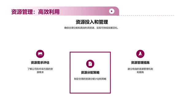 可持续发展计划