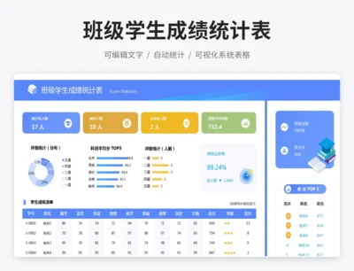 班级学生成绩统计表