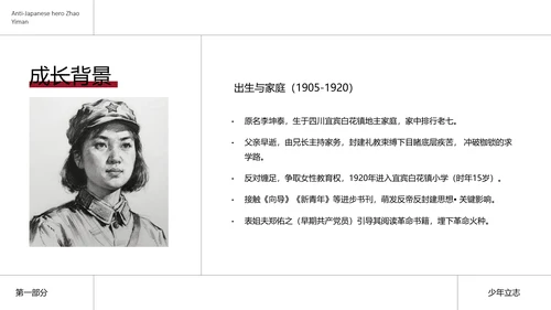 简约风民族英雄赵一曼介绍PPT模板