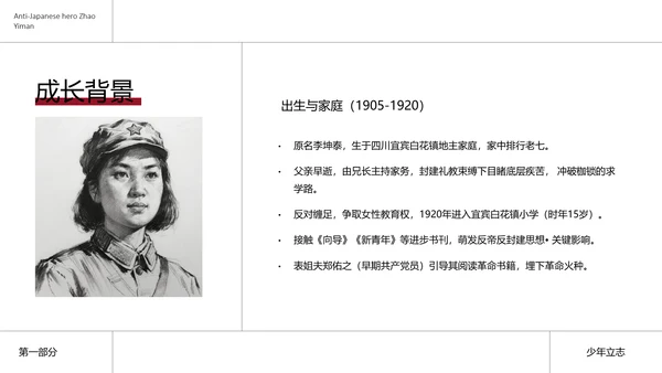 简约风民族英雄赵一曼介绍PPT模板
