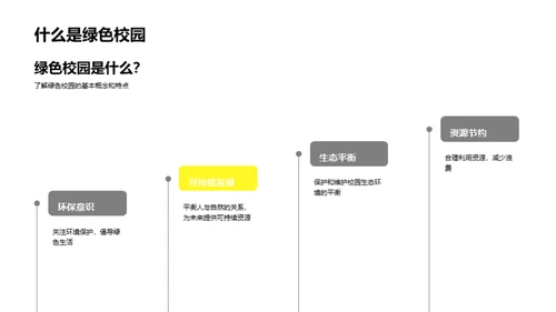 营造绿色校园