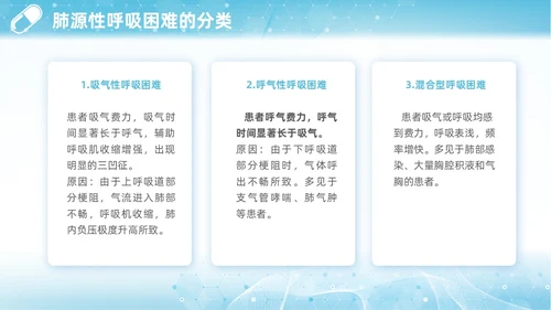 蓝色渐变简约商务呼吸困难的护理医学护理肺部培训PPT模板呼吸衰竭