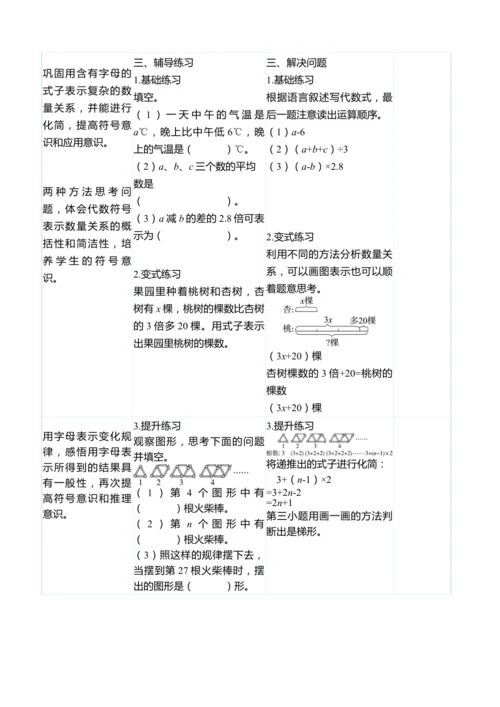 （大单元整体教学）5.3用字母表示稍复杂的数量关系（表格式）教学设计 人教版 五年级上册数学