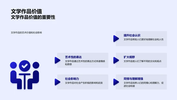 文学价值与社会影响研究PPT模板