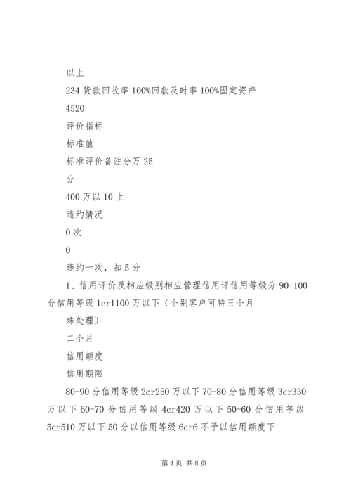 信用管理经验材料 (4).docx