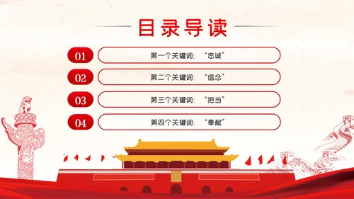 忠诚信念担当奉献争做合格纪检监察党员干部PPT党课