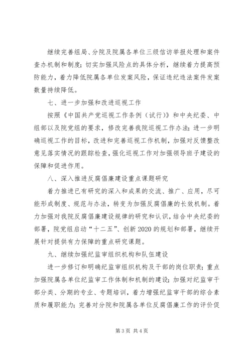 研究院党风廉政建设工作计划 (2).docx