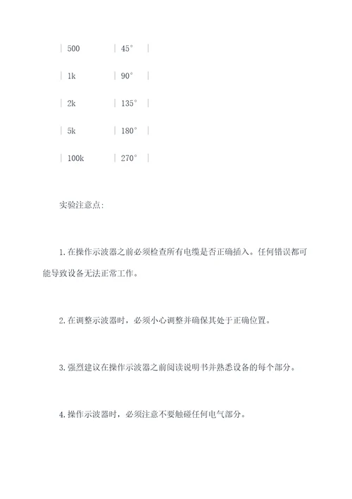 中南大学示波器实验报告