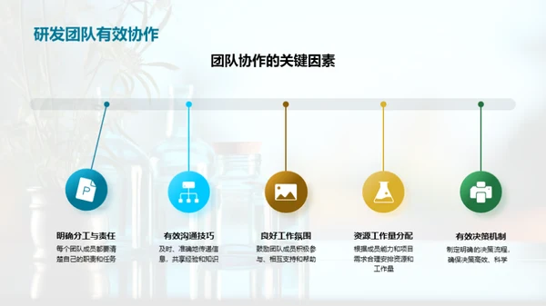 新药研发季度回顾