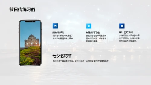 七夕浪漫之旅策划