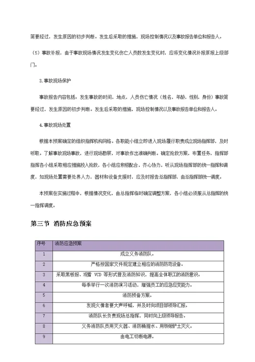 幕墙工程安全文明施工应急预案