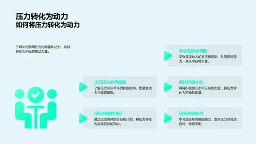 心理压力调适讲解PPT模板