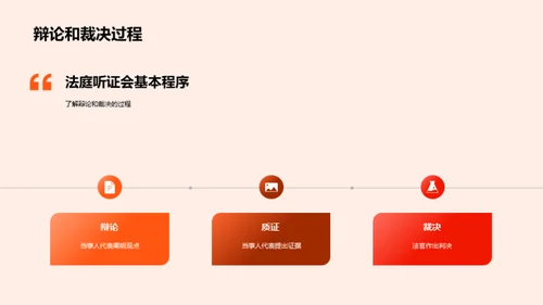 深探法学实践