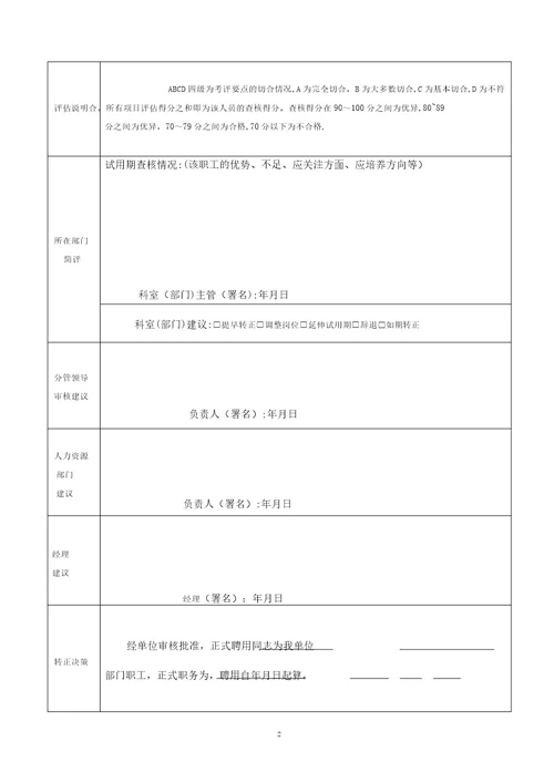 试用期员工转正申请表员工转正表员工转正考核表非常实用