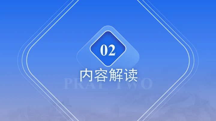 新修订中华人民共和国农村集体经济组织法解读学习PPT