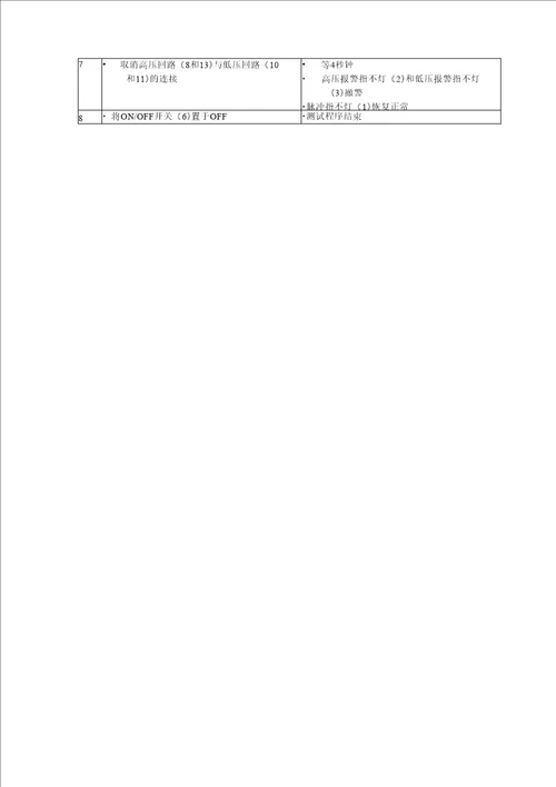 电子围栏整套说明资料(精品)