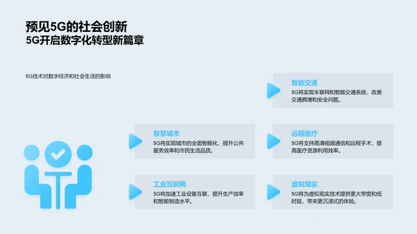 5G产品销售策略训练PPT模板