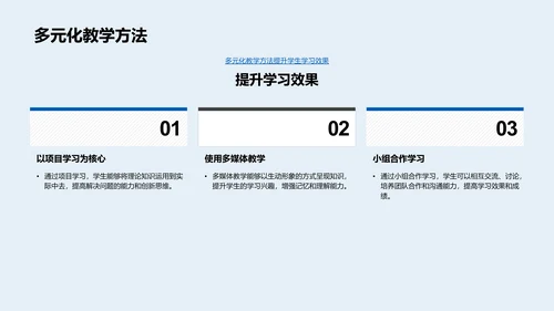 家长会教育报告PPT模板