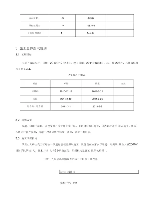 凤凰山大桥施工组织设计