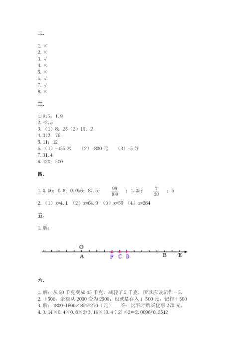 小学六年级下册数学摸底考试题精品【精选题】.docx