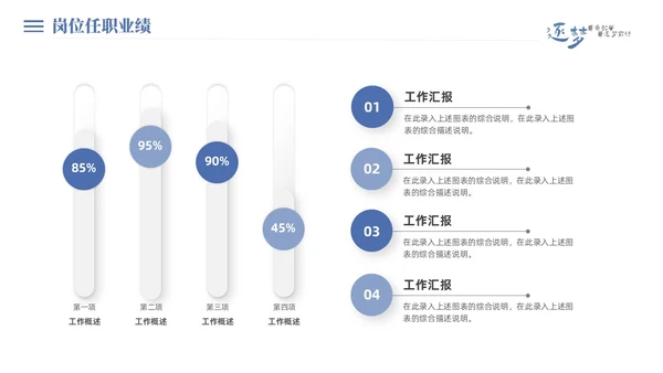 蓝色简约商务微粒个人岗位竞聘工作述职工作总结PPT竞聘1
