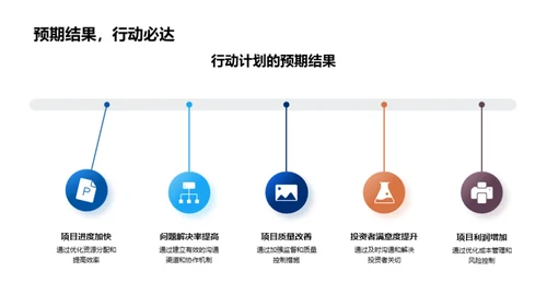 房产项目全程分析