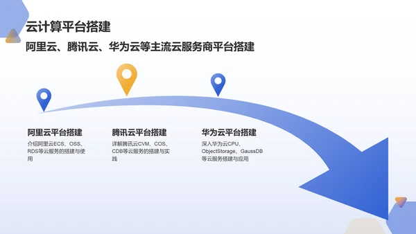 蓝色科技风云计算工程师求职简历PPT模板
