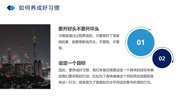 习惯的力量分享会培养好习惯PPT模板