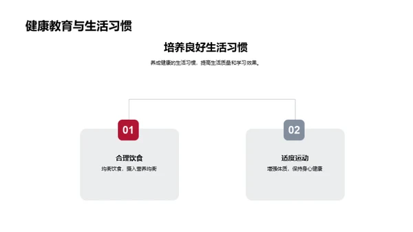 科学生活 健康成长