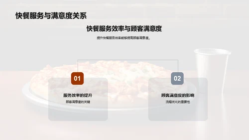 快餐服务的卓越之道
