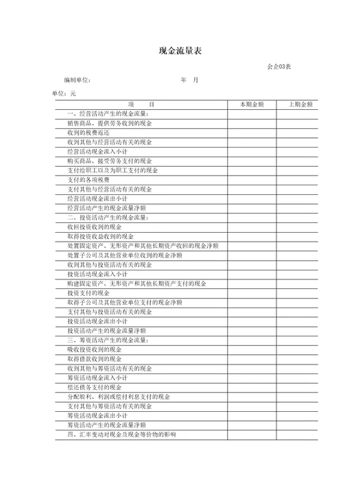 财务报表标准格式完整版