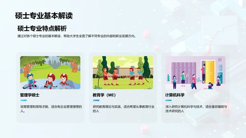 硕士专业选择策略PPT模板