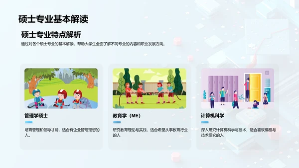 硕士专业选择策略PPT模板