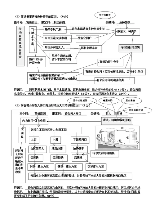 2018高二区视导课  东南亚导学案  (教师版)以东南亚为背景的地理实例分析