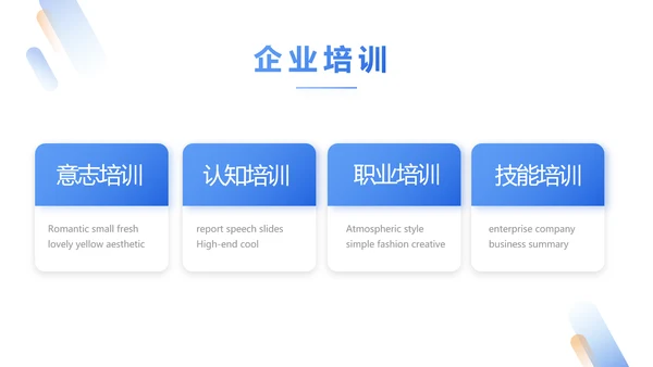 人力资源行政人事管理绩效工作培训PPT