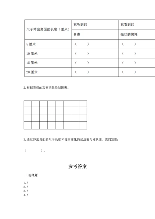 教科版科学四年级上册第一单元《声音》测试卷含完整答案【精选题】.docx