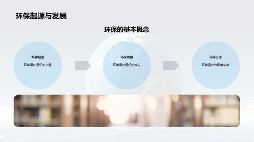 环保教育初探