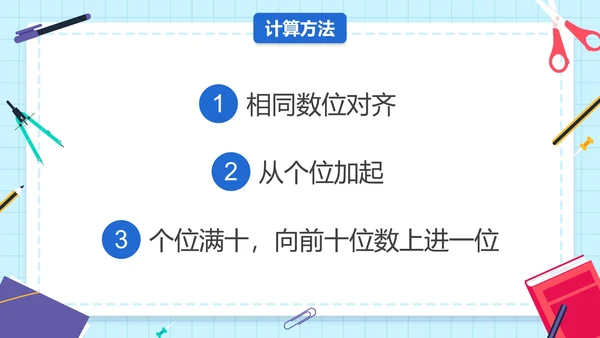人教版三年级数学万以内的加法和减法一课件PPT模板