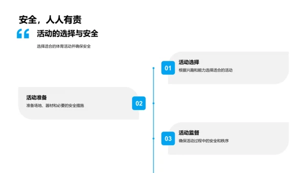 体育活动益处解析PPT模板